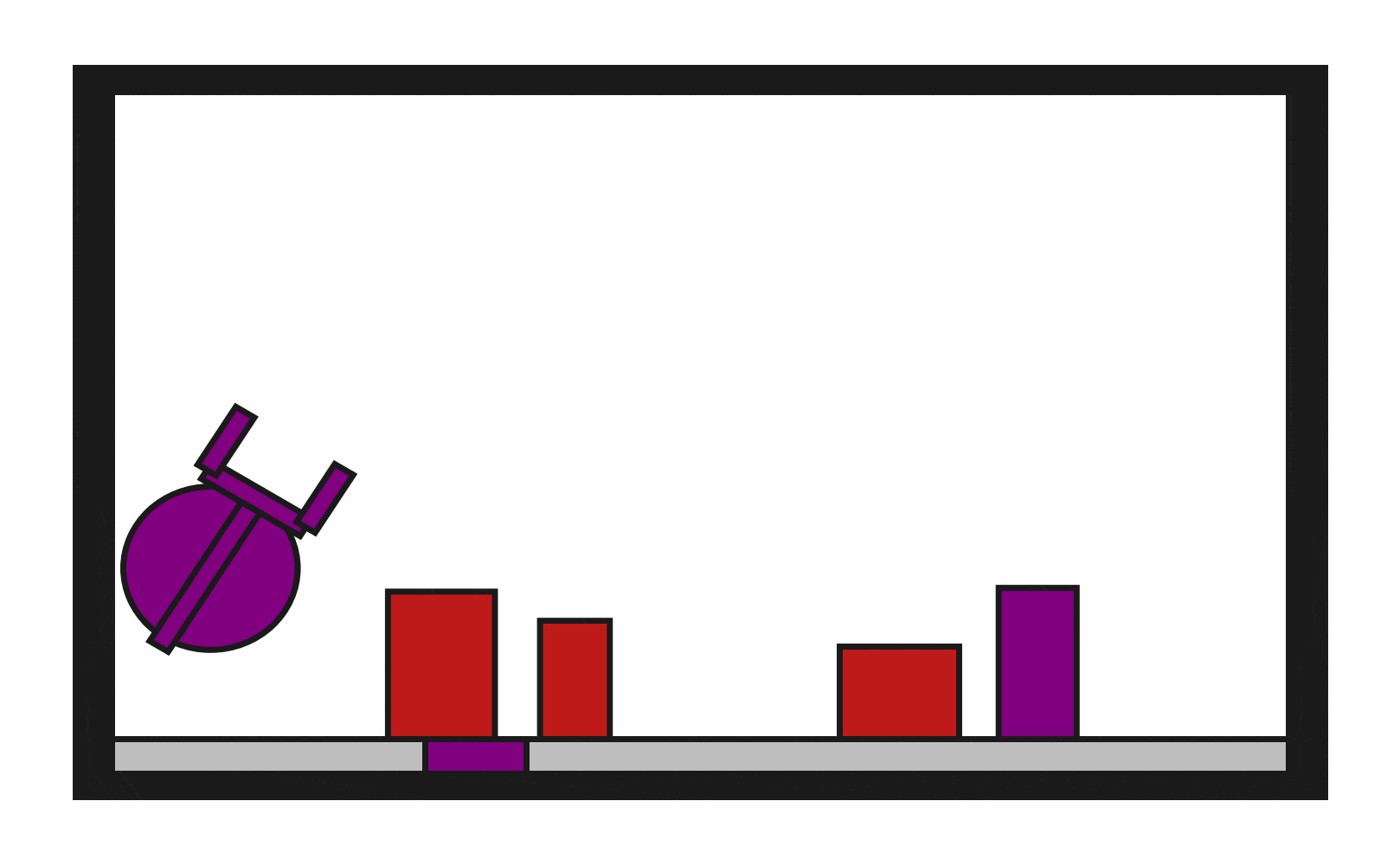 Example Demonstration
