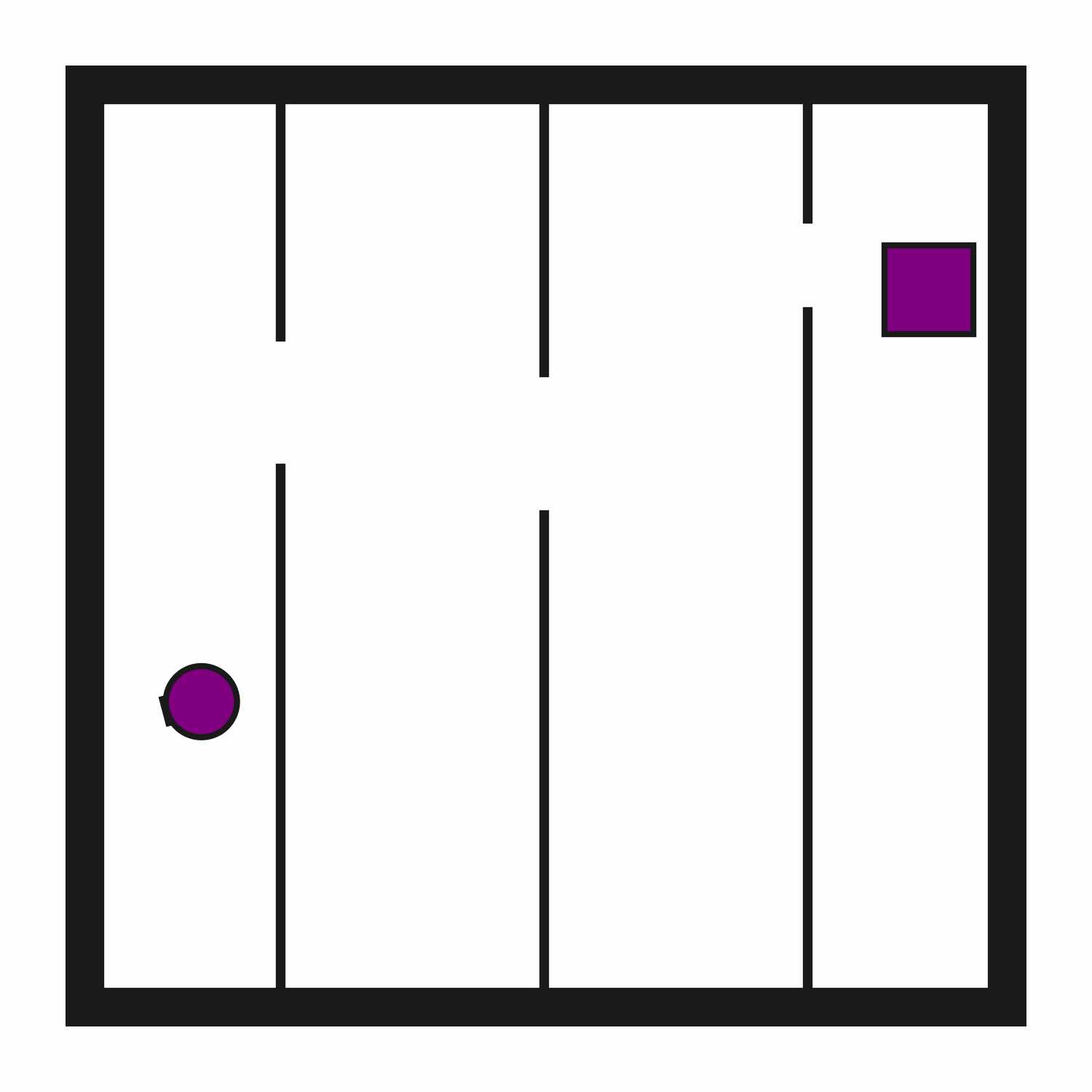 Example Demonstration