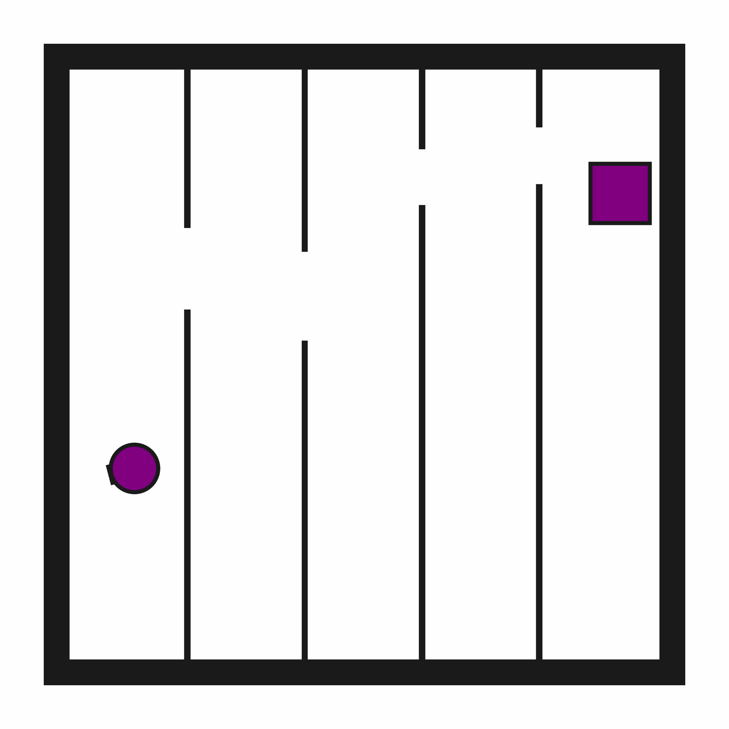 Example Demonstration