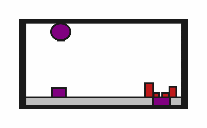 Example Demonstration