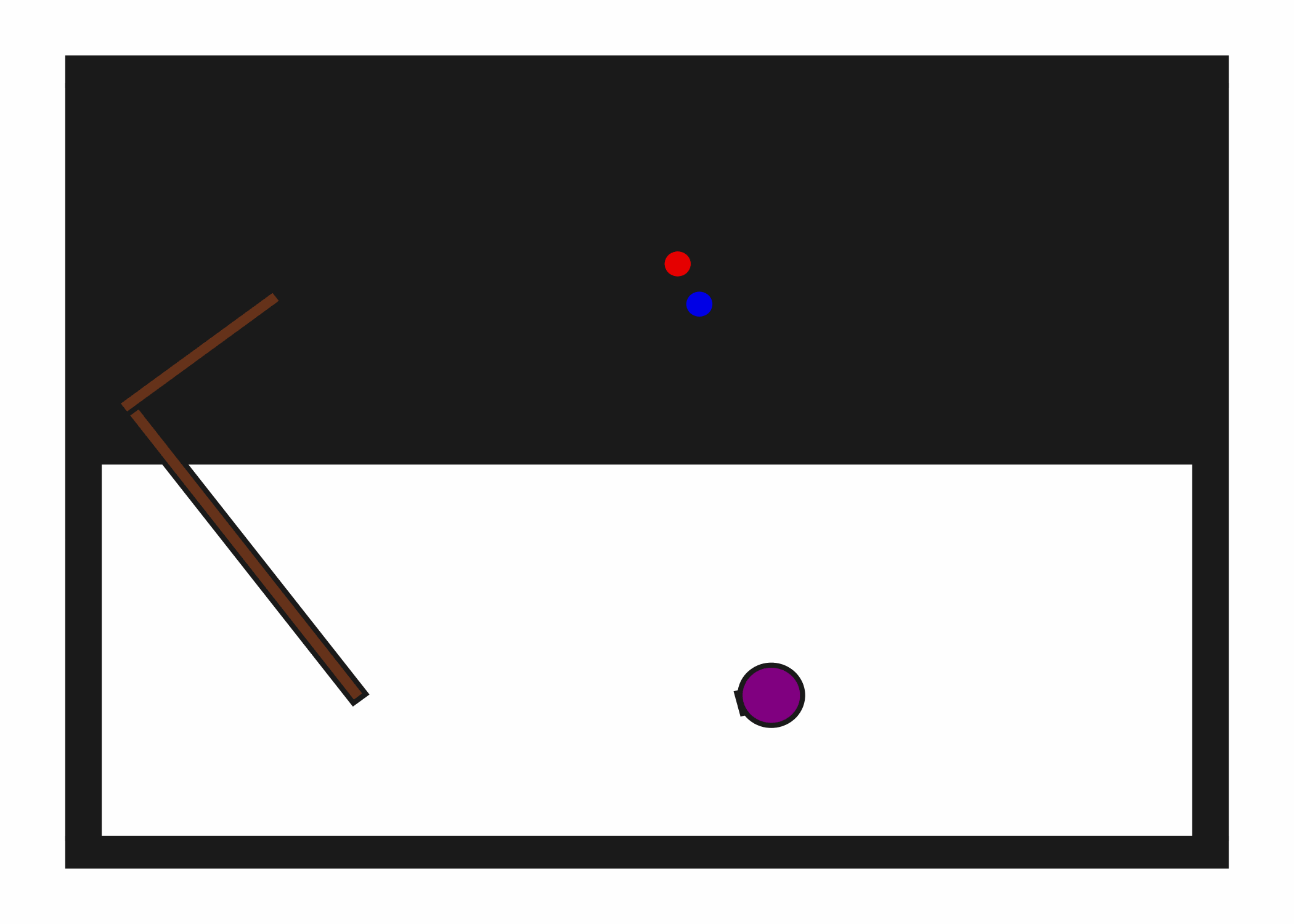 Example Demonstration