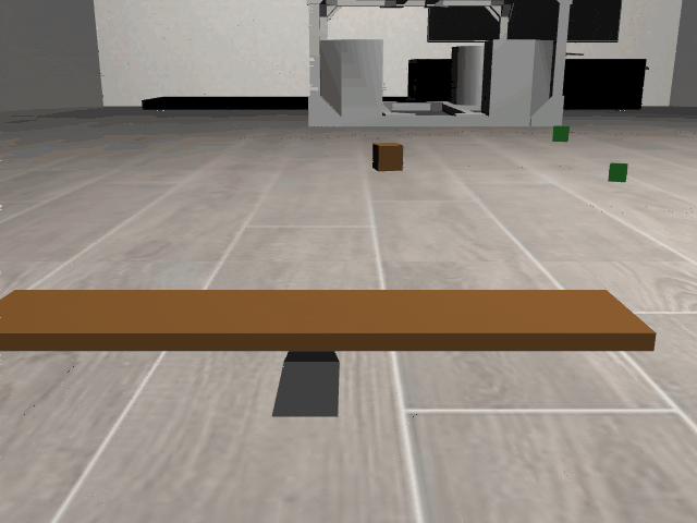 Environment demonstration