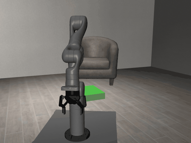 Environment demonstration