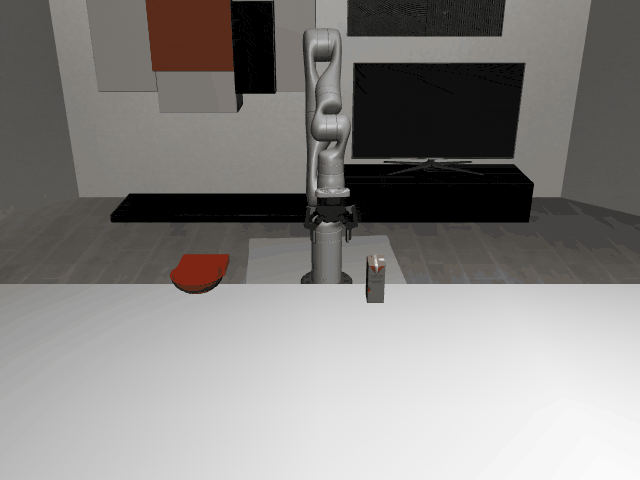 Environment demonstration