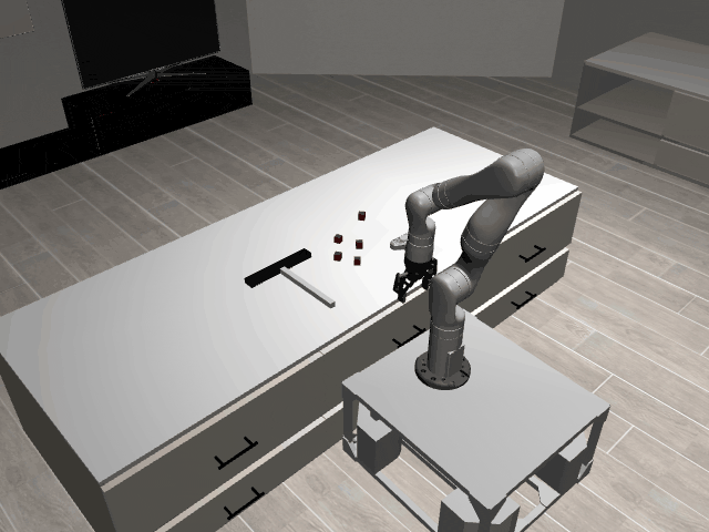 Environment demonstration