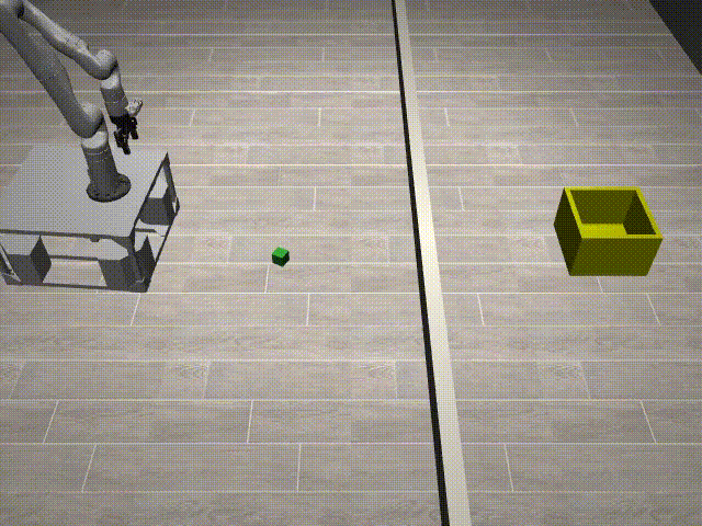 Environment demonstration