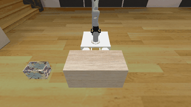 Environment demonstration