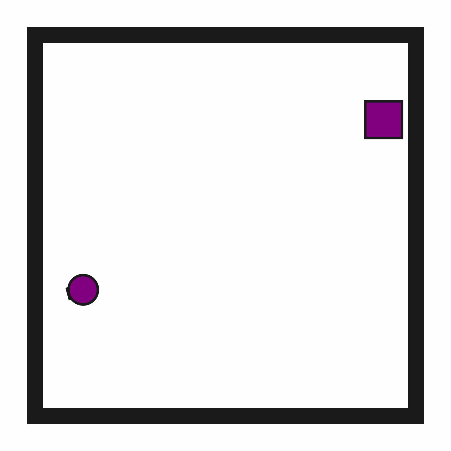 Initial State Distribution