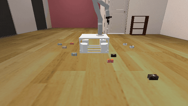 Initial State Distribution