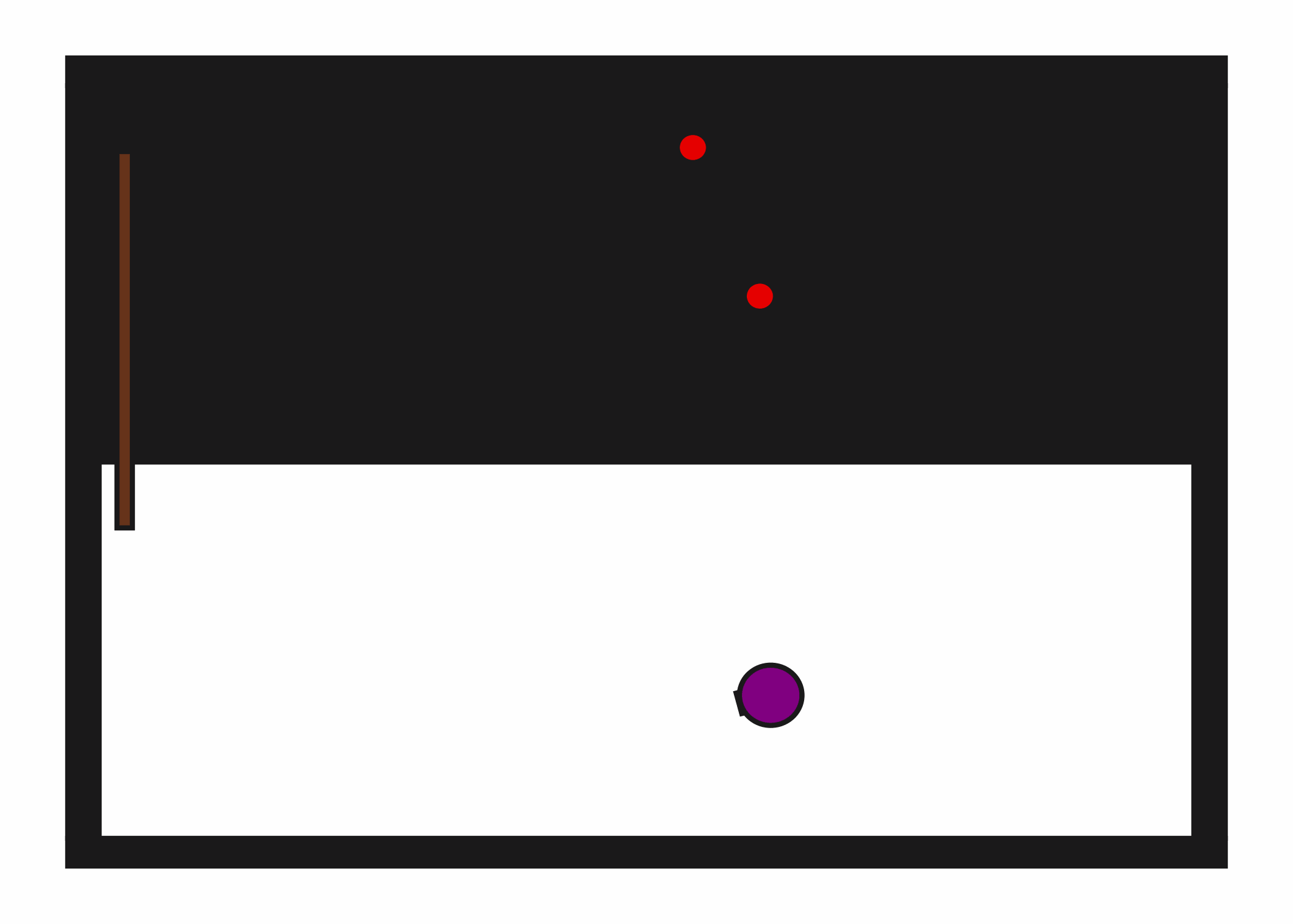 Initial State Distribution