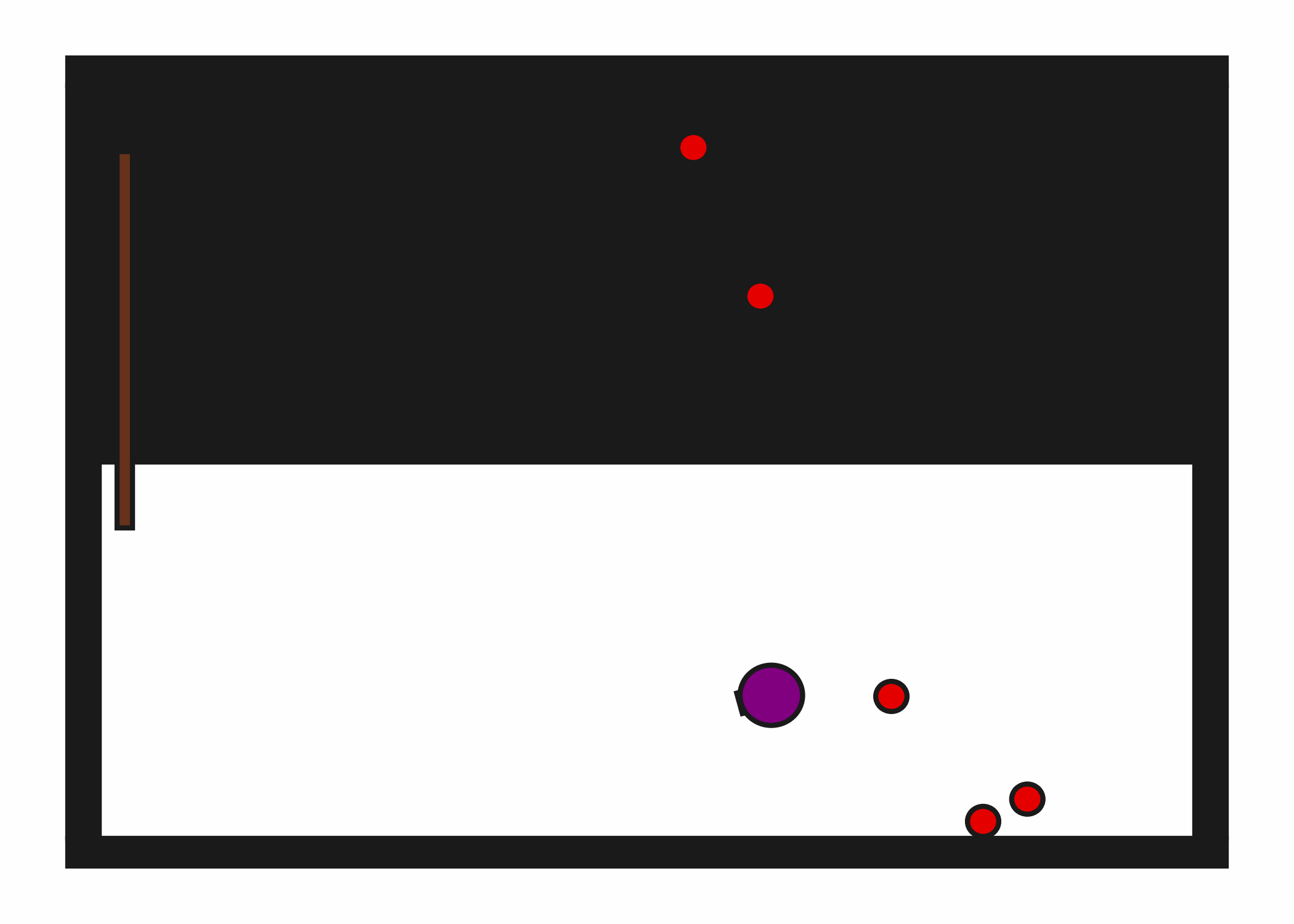 Initial State Distribution