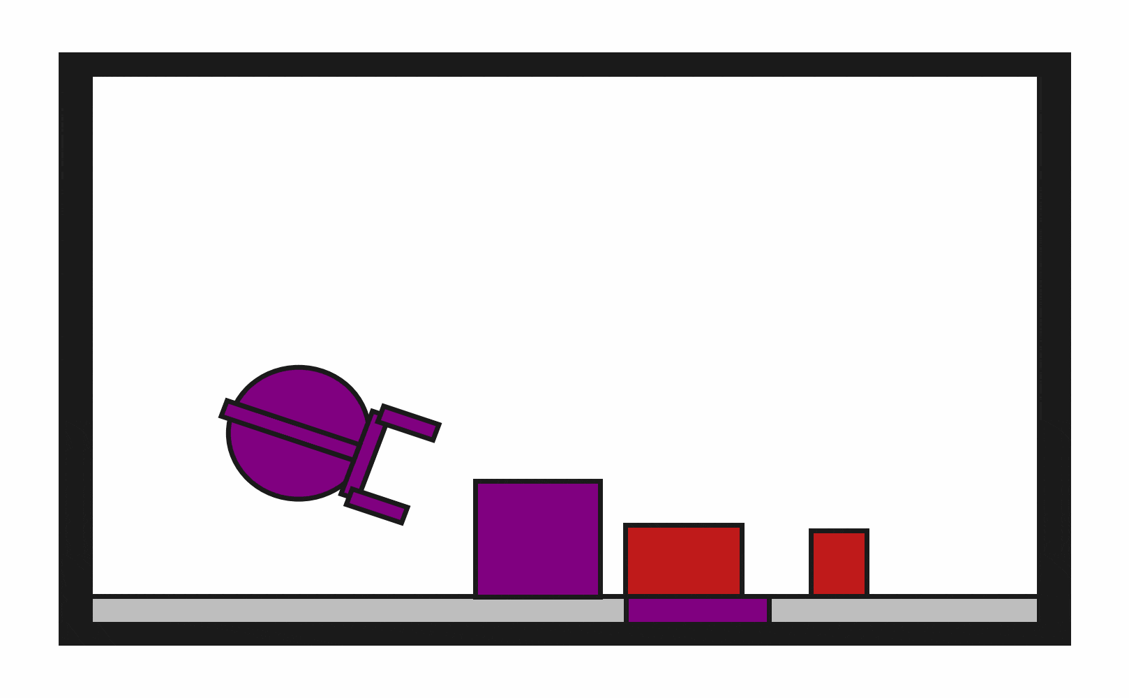 Random Action Behavior