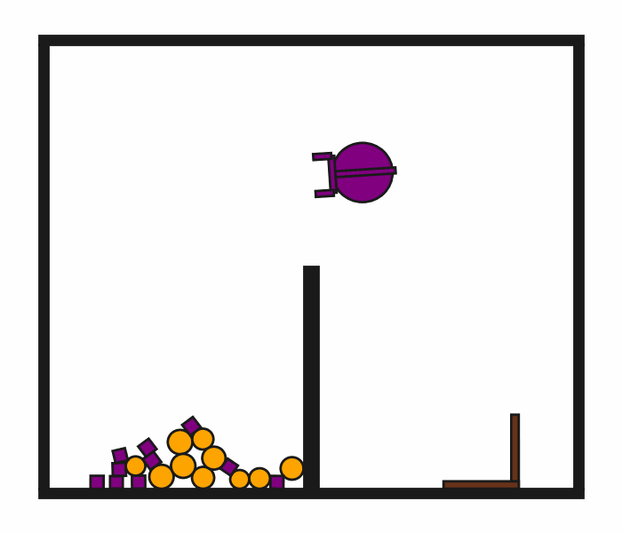 Random Action Behavior