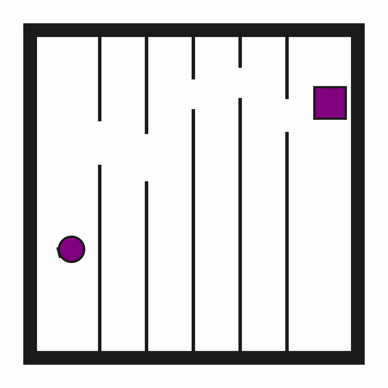 Random Action Behavior