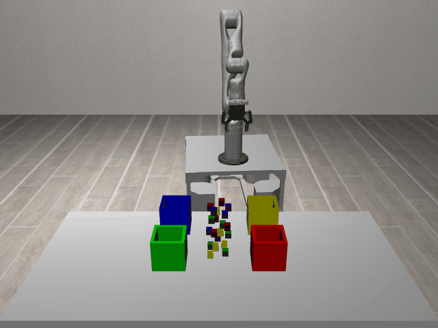 Random Action Behavior