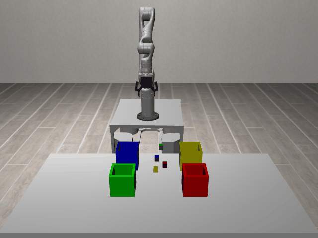 Random Action Behavior