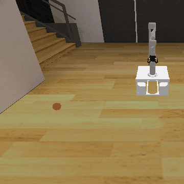 Environment demonstration