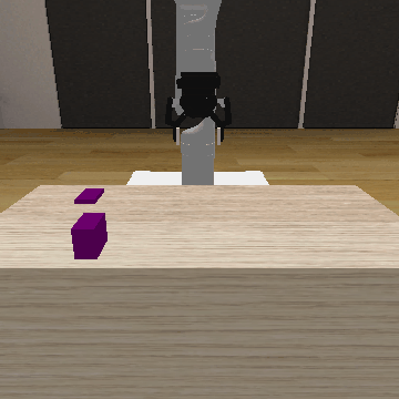 Environment demonstration