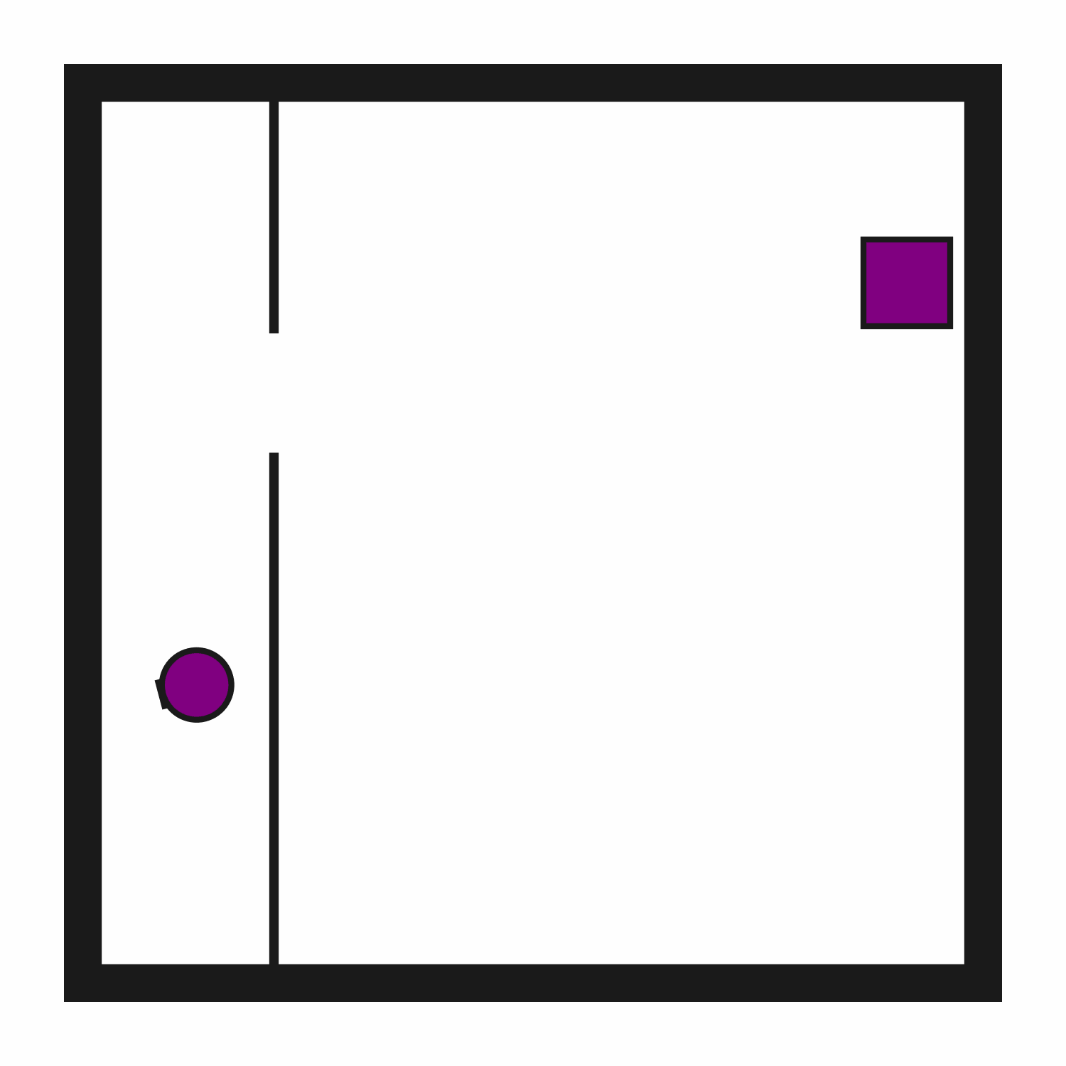 Initial State Distribution