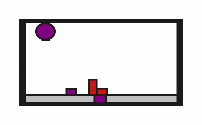 Initial State Distribution