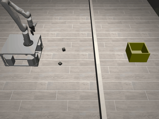 Initial State Distribution