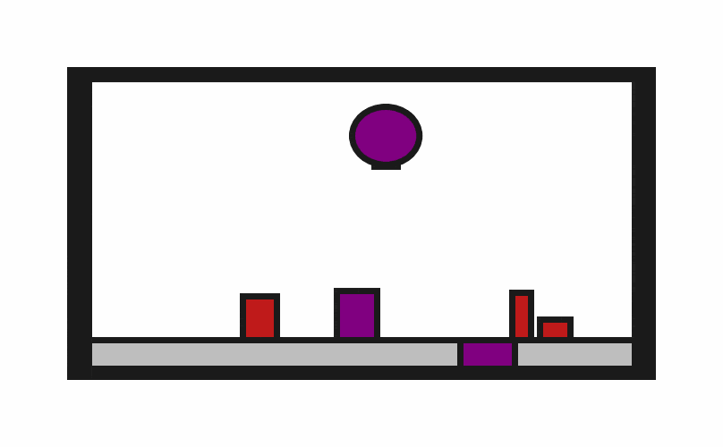 Random Action Behavior
