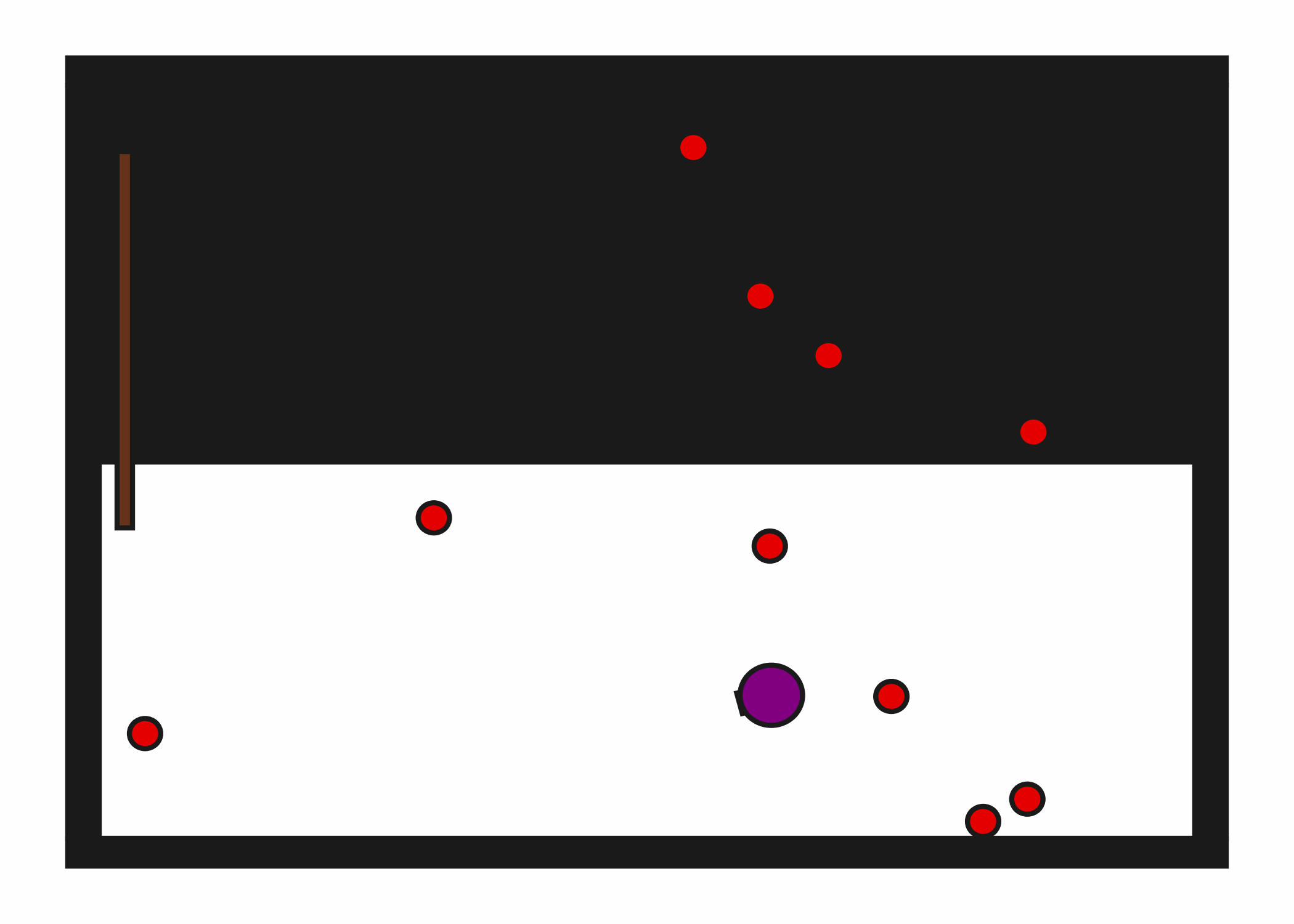 Random Action Behavior